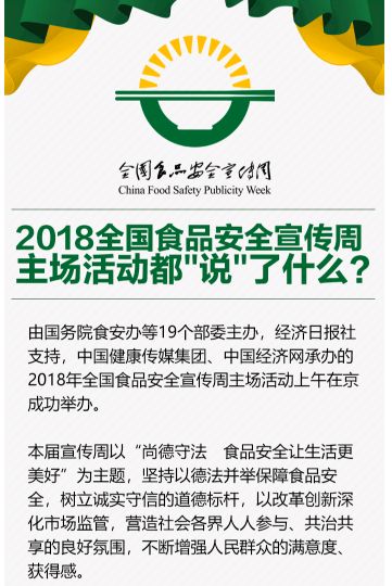 協(xié)會活動丨 2018年全國食品安全周之食品安全進社區(qū)宣傳服務(wù)活動數(shù)據(jù)處理服務(wù)總結(jié)
