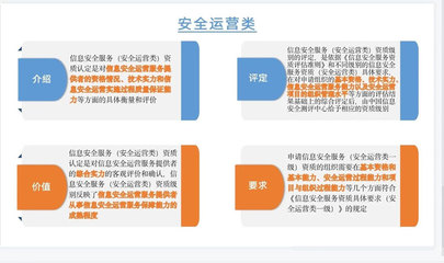 成都發(fā)布CCRC認(rèn)證咨詢(xún)安全運(yùn)營(yíng)服務(wù)資質(zhì)，引領(lǐng)數(shù)據(jù)處理服務(wù)規(guī)范發(fā)展